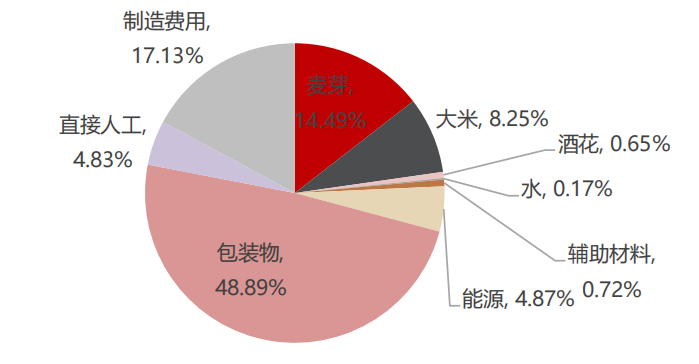 探索未知領域的新機遇，冷門行業的崛起