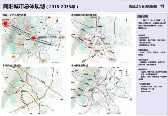 簡陽市石橋最新規(guī)劃揭曉，塑造未來城市藍(lán)圖